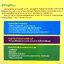 Google AdWords มือใหม่ก็รวยได้