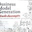 คู่มือสร้างโมเดลธุรกิจ BUSINESS MODEL GENERATION : Alexander Osterwalder,Yves Pigneur/วิญญู กิ่งหิรัญวัฒนา
