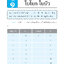 ภาษาพาที วรรณคดีลำนำ ป.1 (ฉบับปรับปรุง 2564) พิมพ์ 2 สี ฟรี!! เฉลย