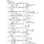 ตะลุยโจทย์ สังคมศึกษา ม.4 (หลักสูตร 2551)