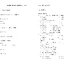 รวมหลักไวยากรณ์ภาษาอังกฤษ ม.ปลาย (Modern English Grammar)