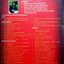 PIs Dictionary (Performance Indicators Dictionary) : ดร.อาภรณ์ ภู่วิทยพันธ์ุ