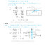 สรุปเข้ม ฟิสิกส์ เล่ม 2 (ฉบับปรับปรุงหลักสูตร 2560 - พิมพ์ 2 สี)