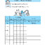 ภาษาพาที วรรณคดีลำนำ ป.6 (ฉบับปรับปรุง 2567) พิมพ์ 2 สี ฟรี!! เฉลย