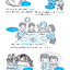 New English Grammar & Vocabulary Book 5 พิมพ์ 2 สี ฟรี!! เฉลย