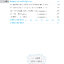 คณิตศาสตร์ ป.1 (ฉบับปรับปรุงหลักสูตร 2560) พิมพ์ 2 สี ฟรี!! เฉลย