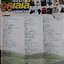 หนังสือเพลง เรียบเรียงคอร์ดใหม่เพื่อให้เล่นกับอูคูเลเล่ได้ง่ายขึ้น อูคูเลเล่ เล่นง่าย