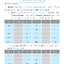 ภาษาพาที วรรณคดีลำนำ ป.6 (ฉบับปรับปรุง 2564) พิมพ์ 2 สี ฟรี!! เฉลย