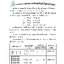 คณิตศาสตร์ ป.5 เทอม 2 (หลักสูตร 2551) แถมฟรี!! เฉลย