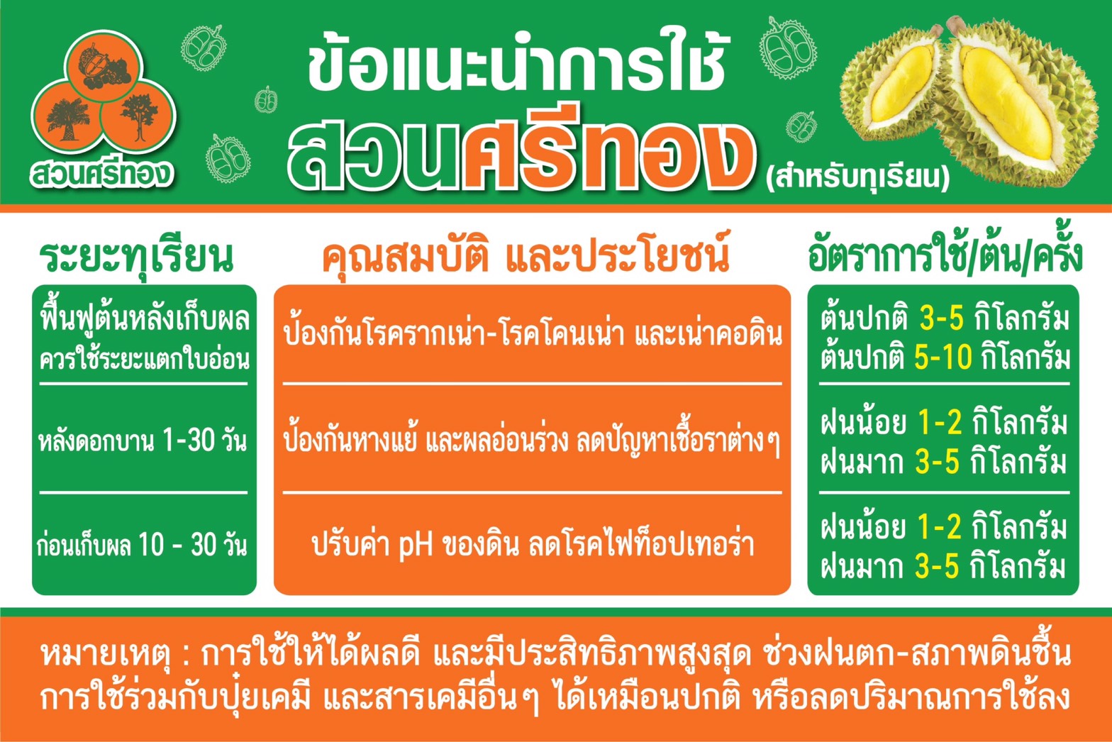 สวนศรีทอง